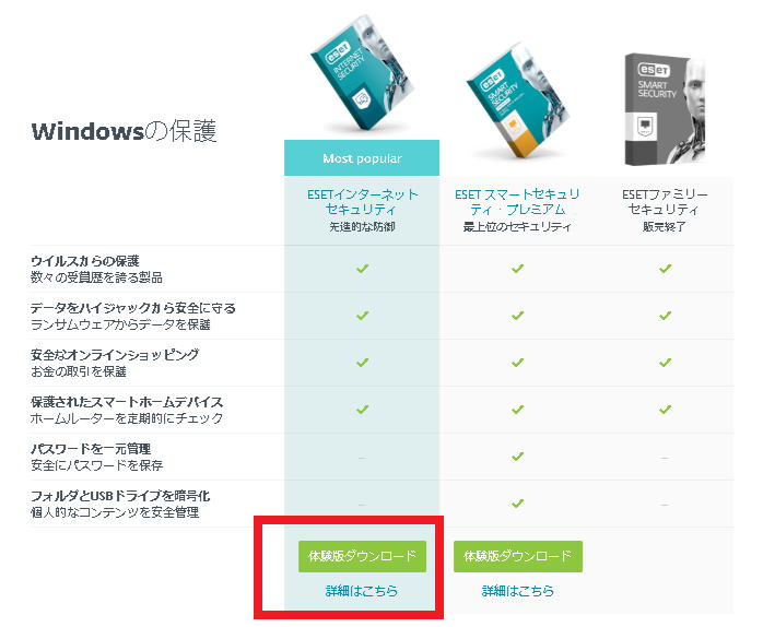 ESET 製品の比較