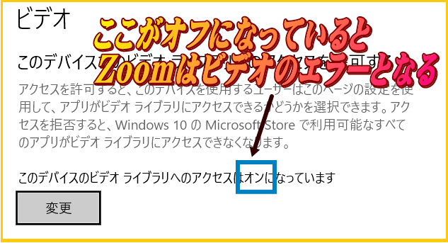 マイクへのアクセスを許可する